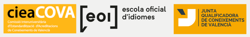 logos